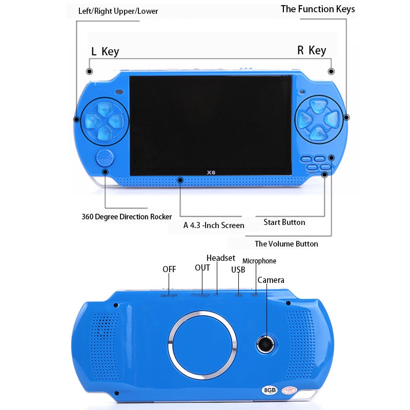 x6 retro game console